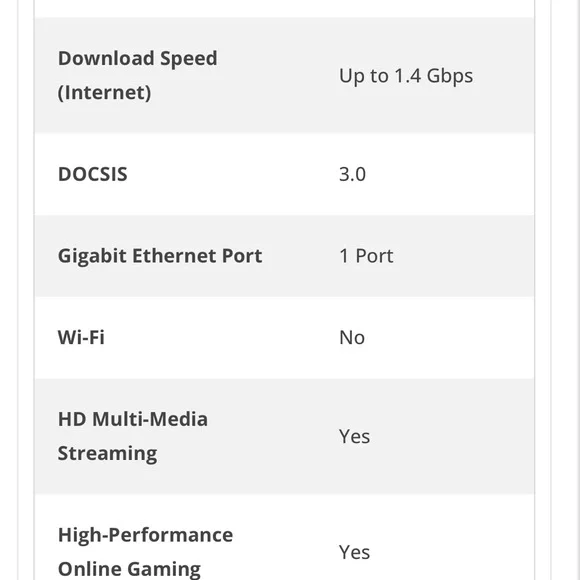 SB6190 SURFboard Cable Modem DOCSIS 3.0 1.4 GBPS - Picture 9 of 9